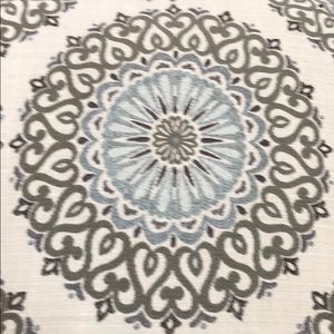 Meet your Posher, Hetal